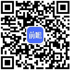 预见2024：《2024年中国建筑节能行业全景图谱》(附市场规模、竞争格局和发展前景等)(图16)