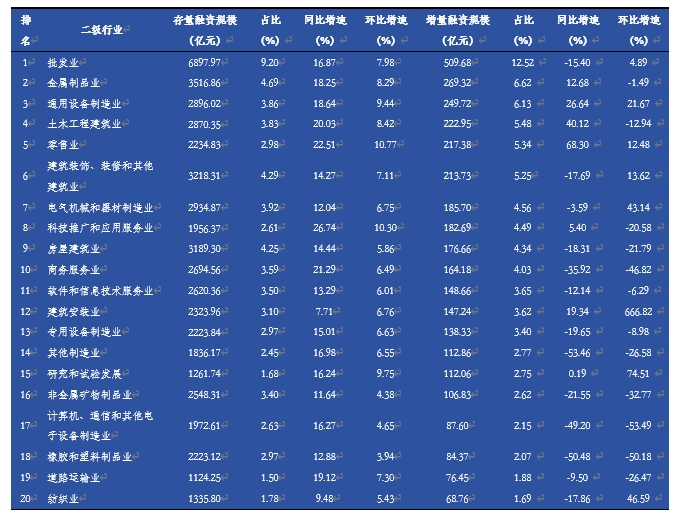 《2024上半年中小企业融资发展报告》发布(图2)