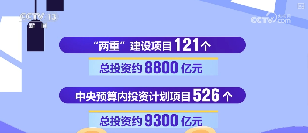 提振信心、加大帮扶……一揽子增量政策加快落地实施(图3)