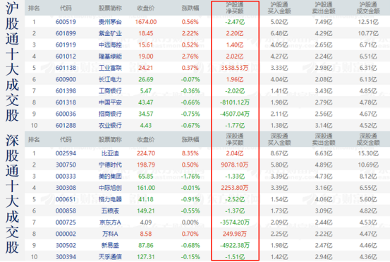 【昨夜今晨】国务院印发《2024-2025年节能降碳行动方案(图2)