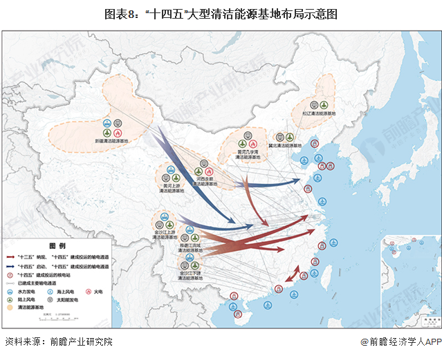 重磅！2024年中国及重点省市智慧能源管理系统行业政策汇总及解读（全）“十四五”时期节能减排、开展试点示范是主旋律(图4)