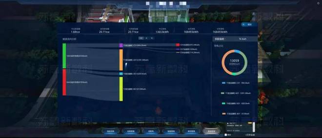 “AI+”颠覆传统建筑节能模式苏高新数科打造建筑节能加速器！(图4)