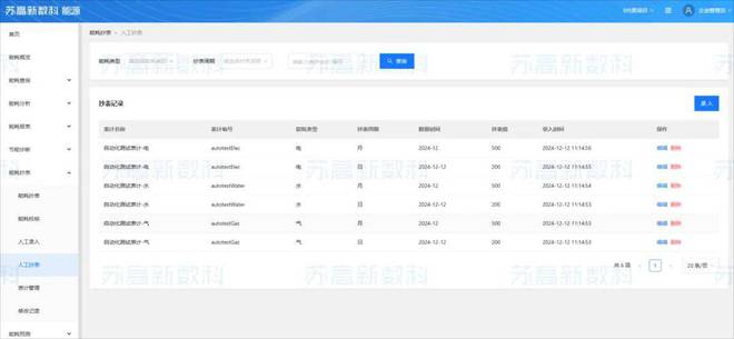 “AI+”颠覆传统建筑节能模式苏高新数科打造建筑节能加速器！(图8)